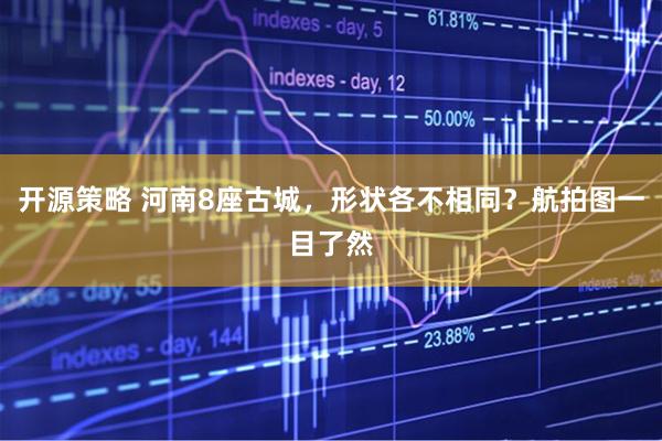 开源策略 河南8座古城，形状各不相同？航拍图一目了然